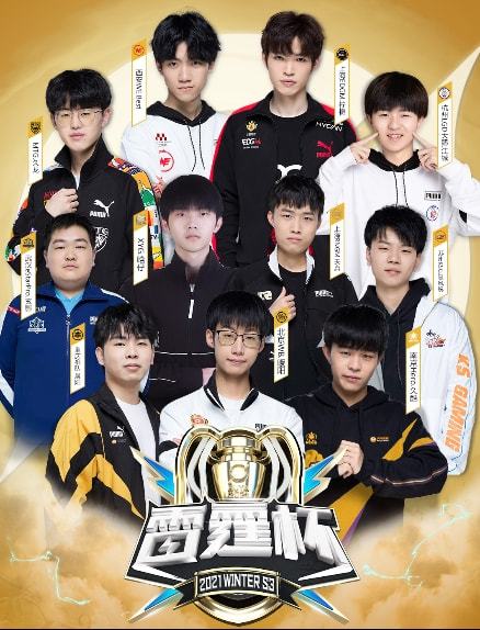 签位重排使 签位重排使